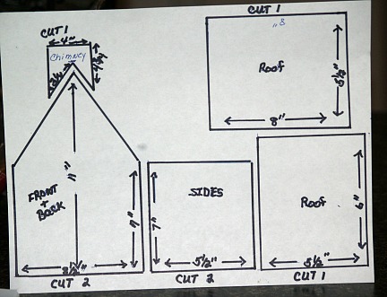 Diagram Candy House