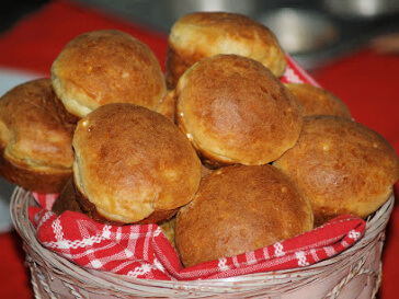 How to Make Popovers