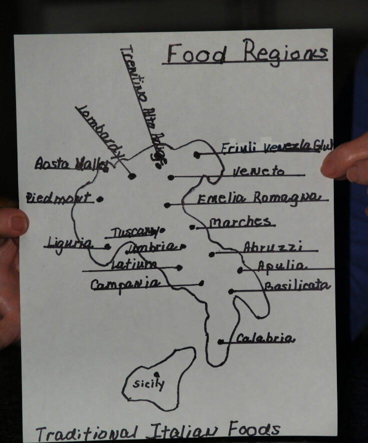 Food Regions of Italy