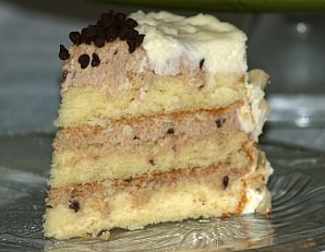 How to Make Italian Cake Recipes